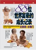 2020世界富豪